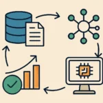 How AI Is Transforming Product Strategy in 2025